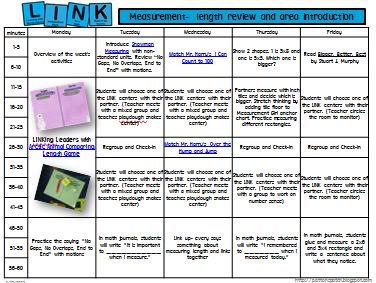 LINK Plans