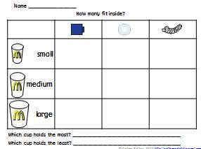 McDonalds Measuring