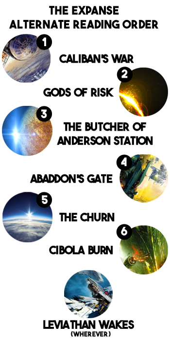 alternate reading order for The Expanse