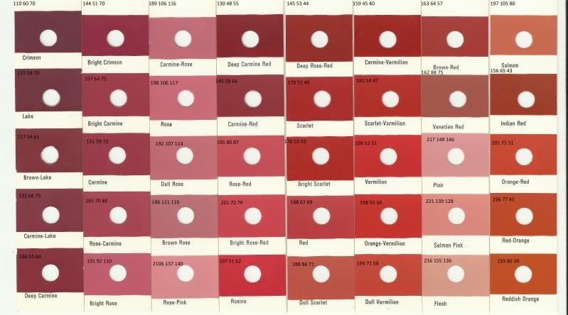 Scott Stamp Color Chart
