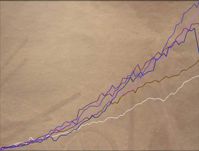 [Image: CropYield-1.png]