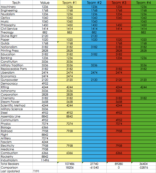 [Image: FinalTechScreen.png]