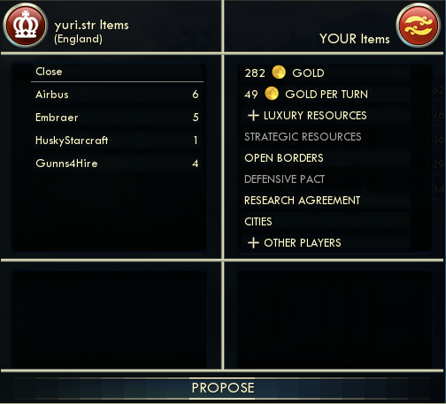 [Image: TheEnglishEmpire.png]