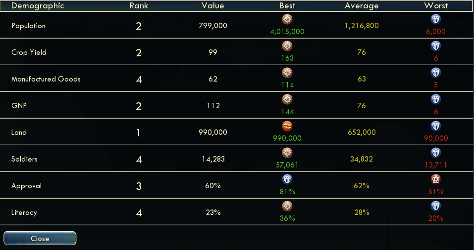 [Image: t83Demographics.png]