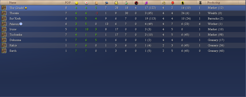 [Image: Domestic.png]