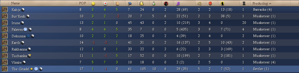 [Image: DomesticAdvisor-1.png]