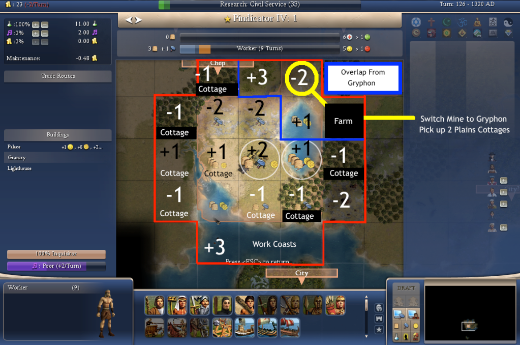 [Image: PindicatorIV.png]