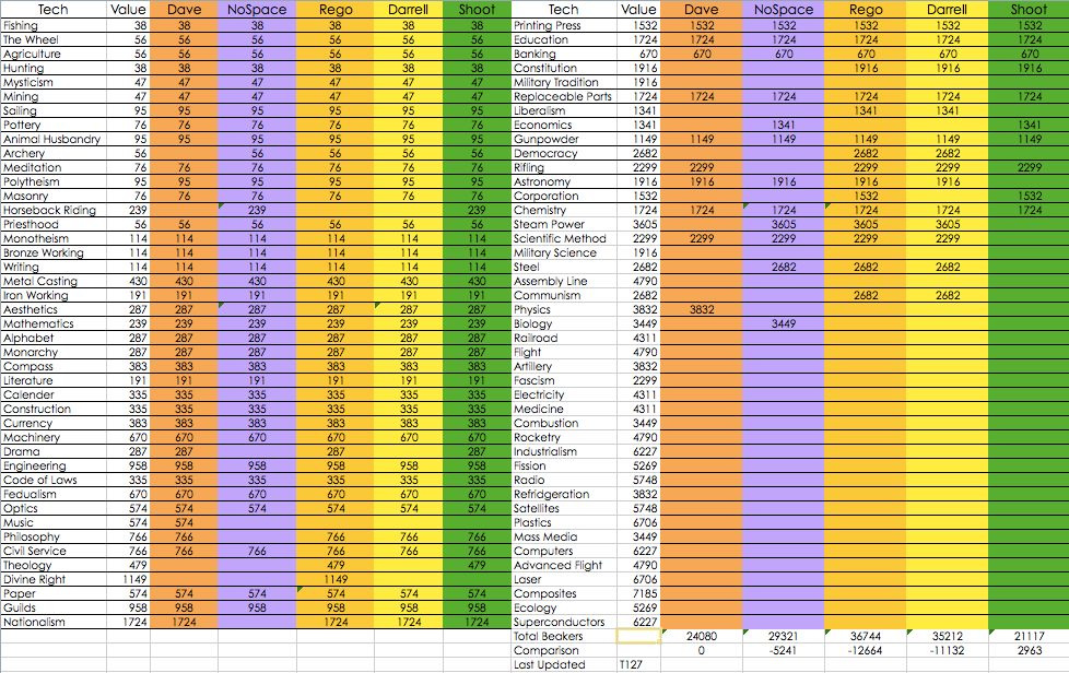 [Image: Screenshot2011-09-19at85017PM.png]