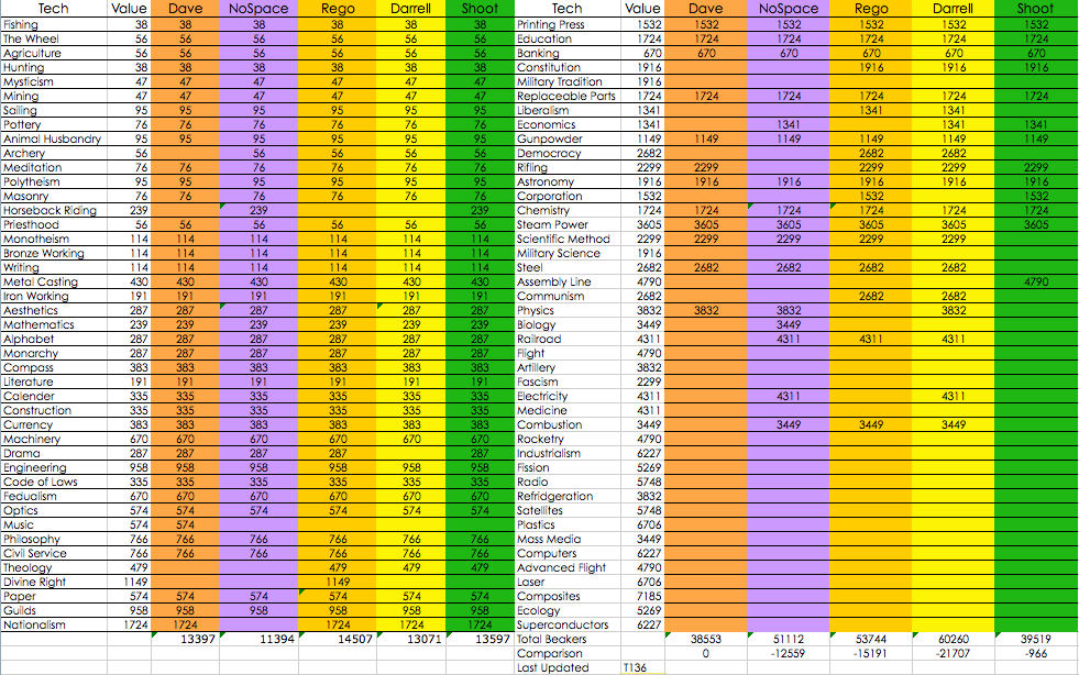 [Image: Screenshot2011-10-04at70406PM.png]