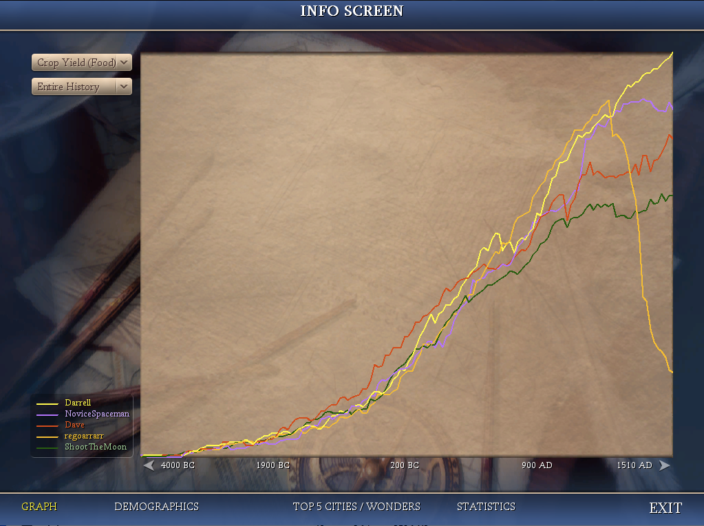 [Image: Screenshot2011-10-11at40717PM.png]