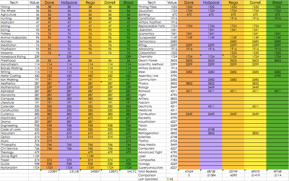 [Image: Screenshot2011-10-18at125530PM.png]