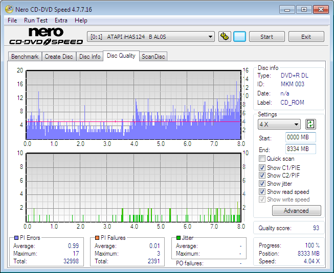 Imagburn Settings: OPC = Disabled Burn Proof = Disabled