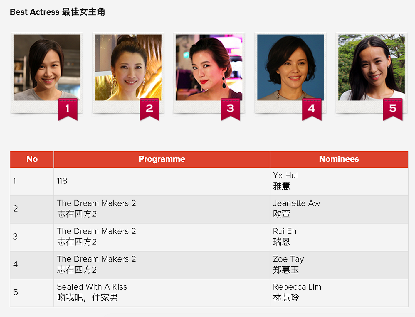  photo Screen Shot 2016-02-24 at 9.49.52 PM_zpsjp2fnlpg.png