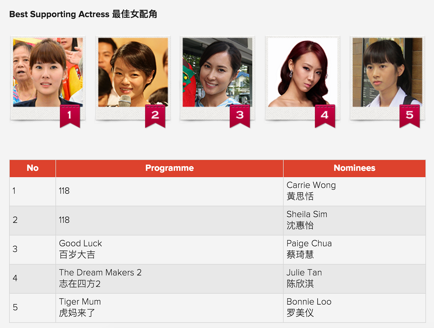  photo Screen Shot 2016-02-24 at 9.50.27 PM_zpszesyixai.png