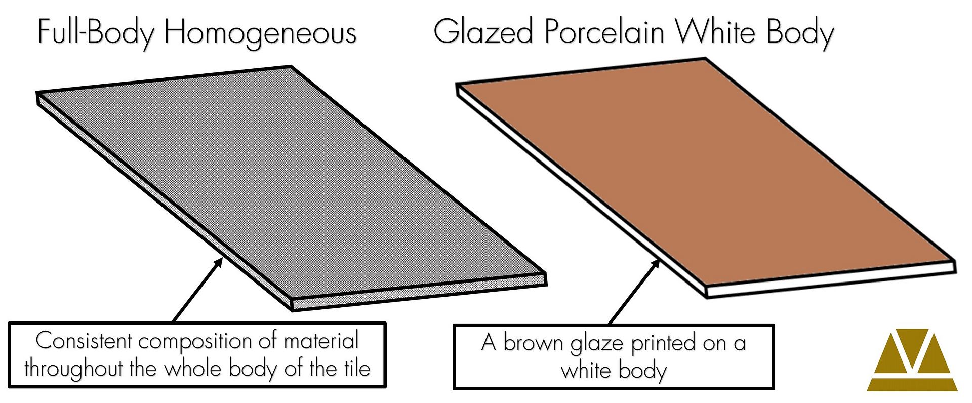  photo Homogeneous Tile Illustration_zpstrsv9cw3.jpg