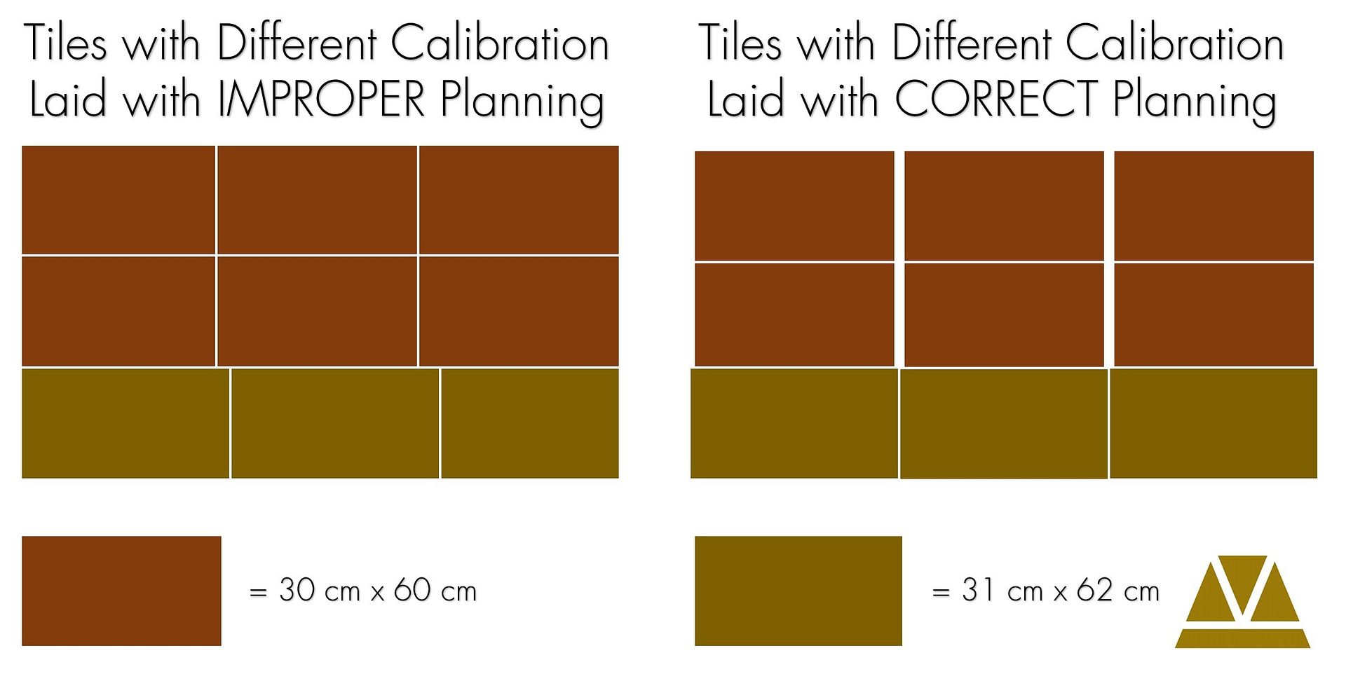  photo Improper Calibration_zpsourf4ui3.jpg