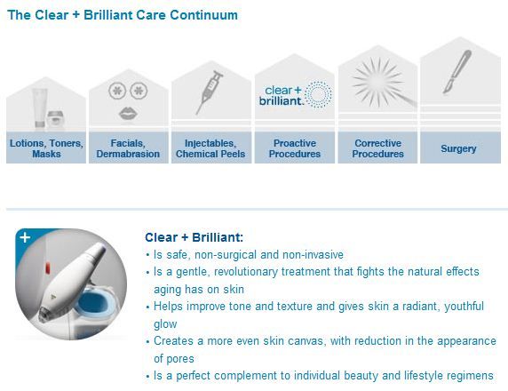 photo clearbrilliant_zps0bd9e09e.jpg