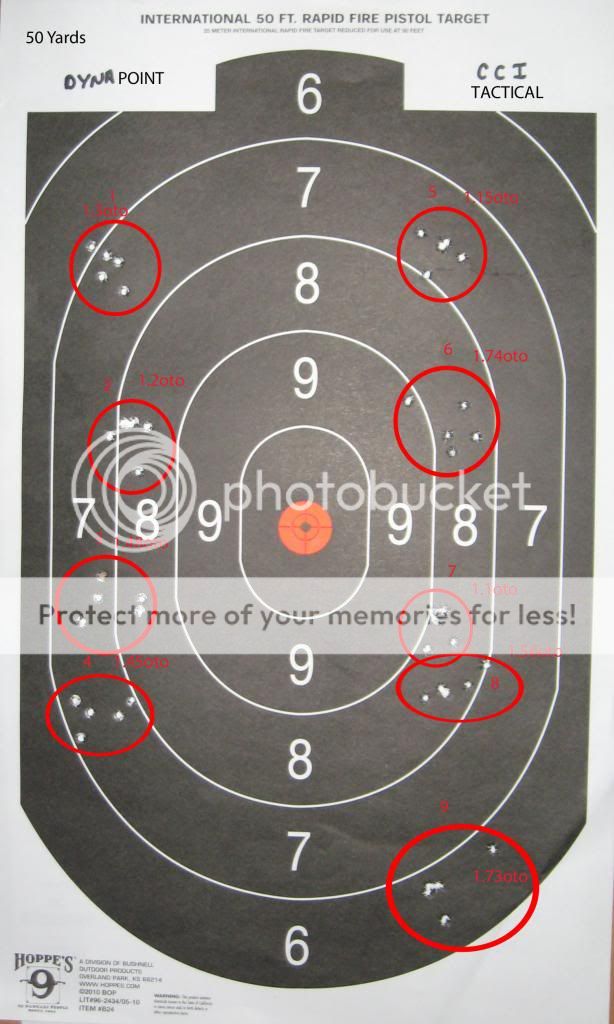 Python gun back out to the range........ | Rimfire Central Firearm Forum