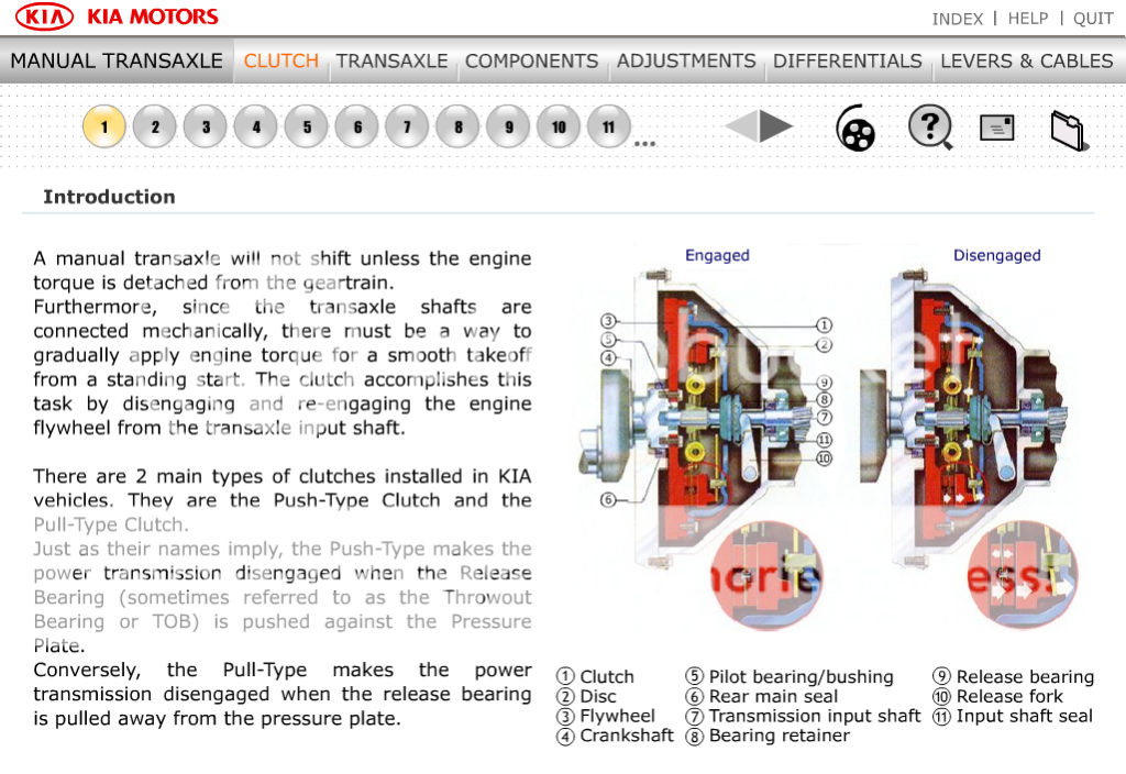 CD KIA Service Training Manual Transaxle | Auto Repair Manual Forum